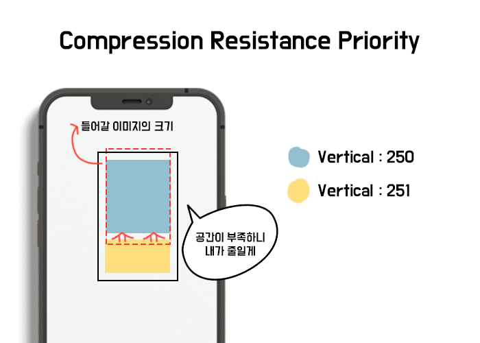 설명 이미지