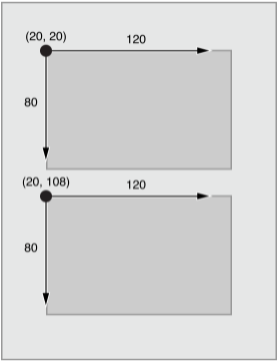 frame layout