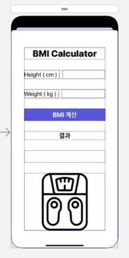 bmi screen