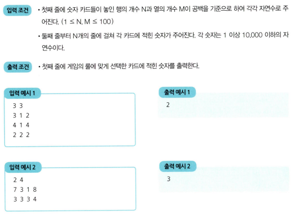 문제