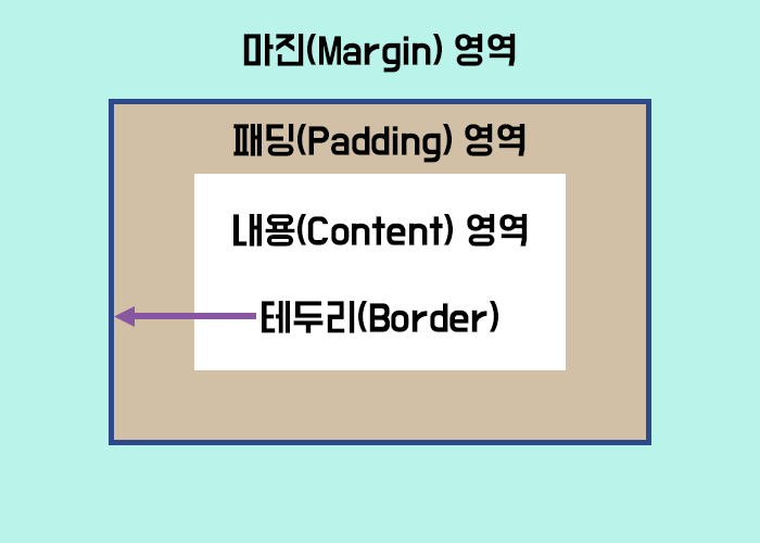 실행 화면